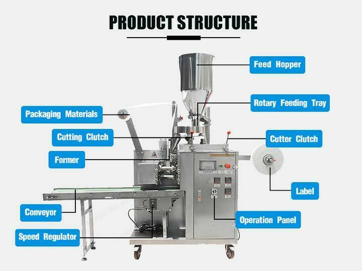 Máquina envasadora de té con estructura de hilo y etiqueta.